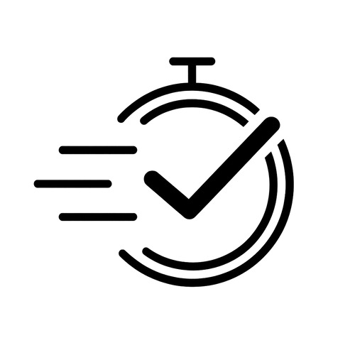 Order Processing Priority
